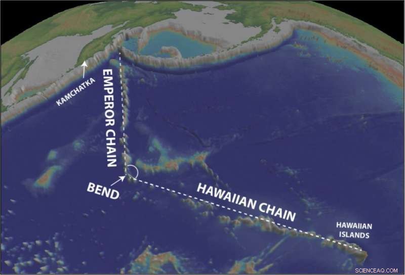Unveiling the 60° Bend: How the Pacific Seafloor Was Shaped