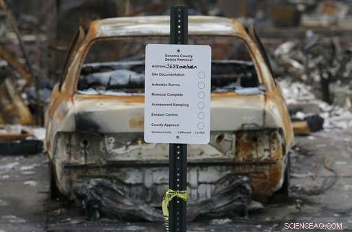 Clearing Ruins Launches New Phase in California Fire Cleanup