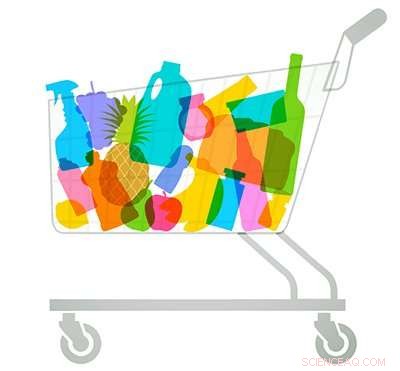 The Impact of Food Choices on Global Wildlife and Human Populations