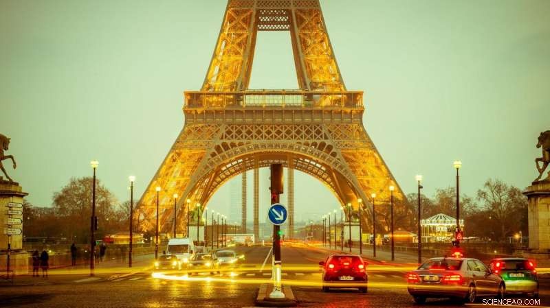 Paris Tourism Goals at Risk as Travel Increases
