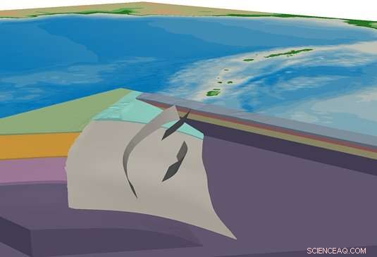 Groundbreaking First Simulation of the 2004 Sumatra Megathrust Earthquake