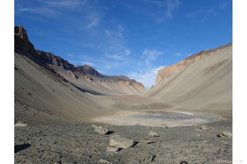 Don Juan Pond: Antarctica s Ultra-Saline Lake Fueled from Beneath