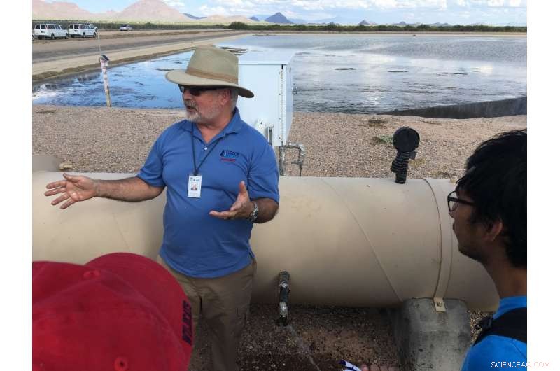 Climate‑Resilient Groundwater Recharge in the American West