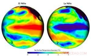 What to Expect from La Niña: How It Shapes U.S. Winter Weather