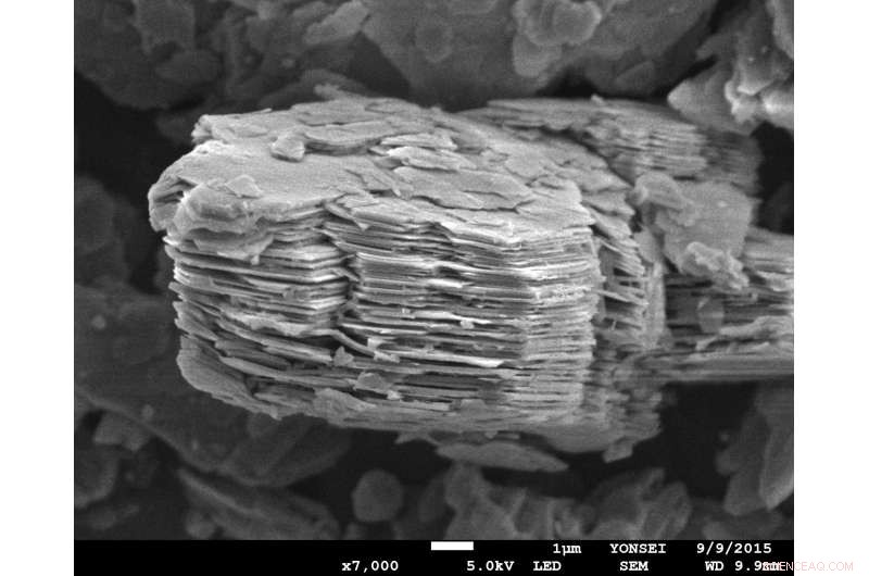 Kaolinite s Super-Hydrated Phase Sheds Light on Earth’s Mantle Dynamics