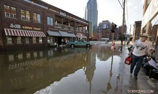 Climate Warming Predicted to Intensify and Increase Frequency of North American Thunderstorms