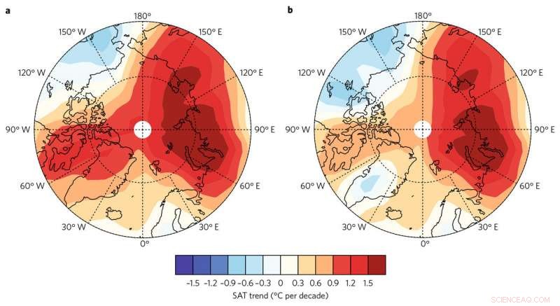 New Arctic Data Confirms Global Warming Continues, No Pause