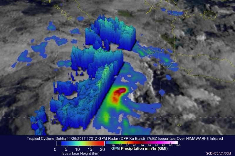 GPM Satellite Detects Tropical Cyclone Dahlia, Highlights Landslide Risk in Java