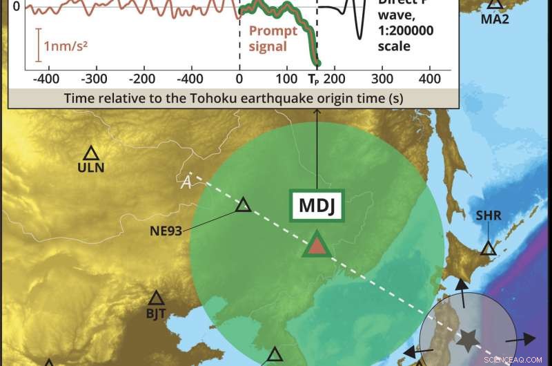 New Early Signals Offer Precise Magnitude Estimates for Powerful Earthquakes