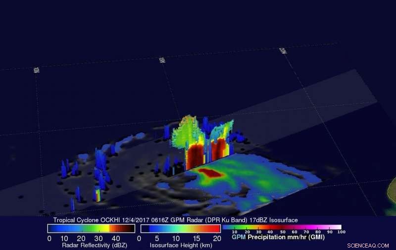 NASA’s GPM Satellite Delivers Final Insight into Tropical Cyclone Ockhis Rainfall