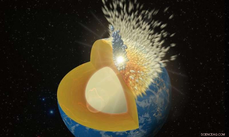 Impact Collisions Post-Moon Formation Shaped Early Earth s Evolution