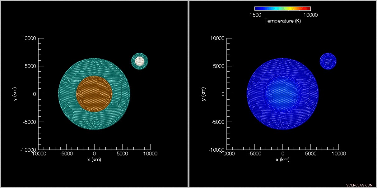 Impact Collisions Post-Moon Formation Shaped Early Earth s Evolution