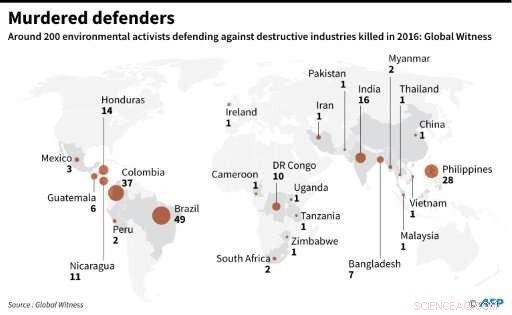 Philippine Rangers Battle Illegal Logging to Protect Palawan’s Forests