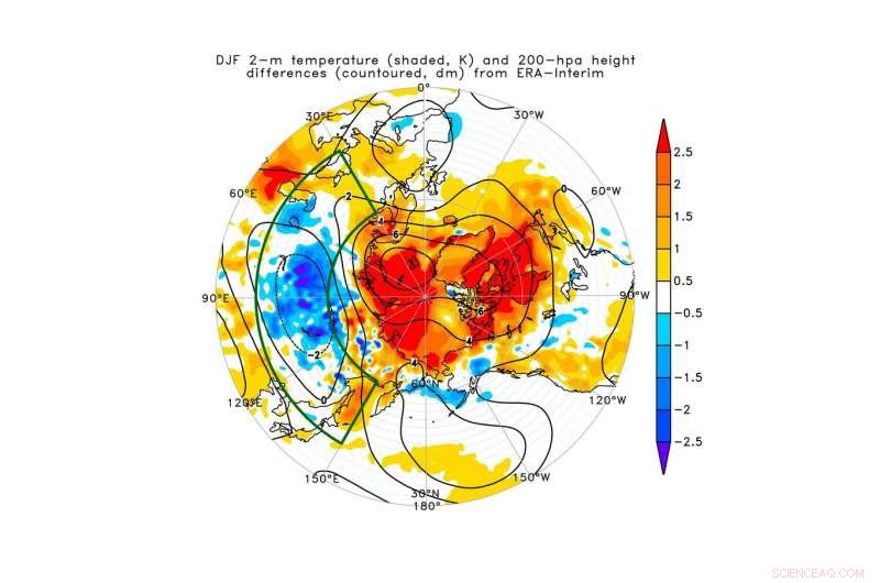 Linking Arctic Sea Ice Decline to Eurasian Winter Cooling: What the Data Show