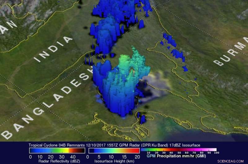 NASA Investigates Short‑Lived Bay of Bengal Cyclone’s Rainfall Impact
