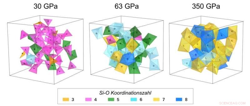 Scientists Use Supercomputer to Simulate Earth s Deep Interior