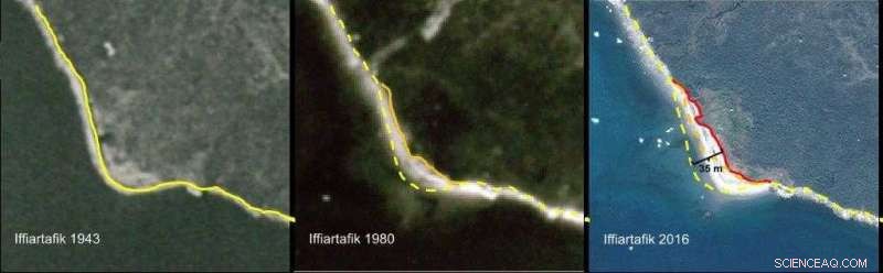 Greenland Fjords at Risk: Coastal Erosion Threatens Historic Archaeological Sites