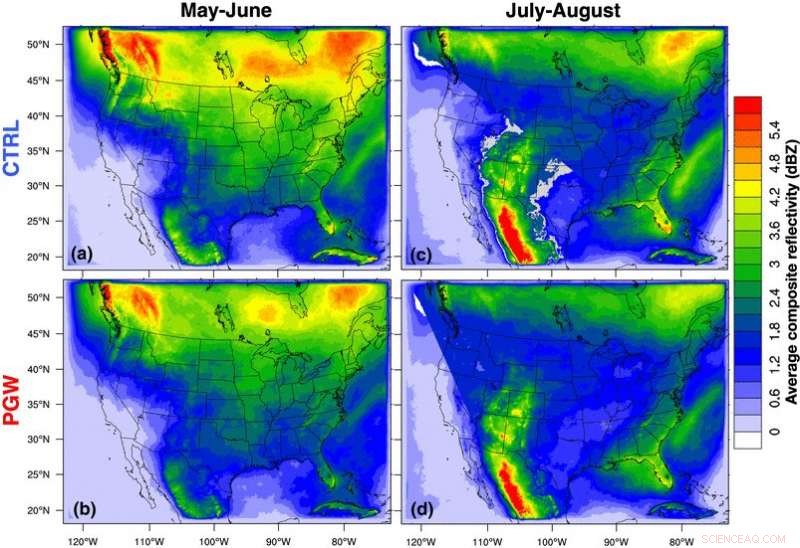 Warmer, Wetter Climate Could Intensify Storms: What It Means for Weather