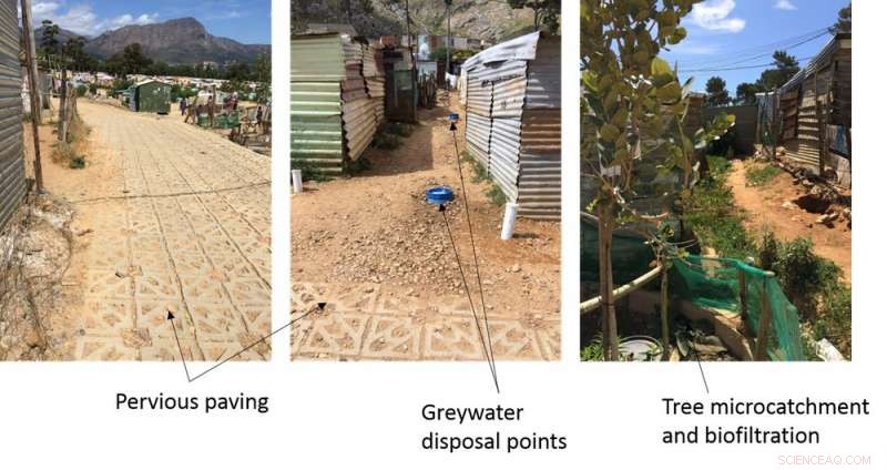 Improving Drainage in Slums & Refugee Camps: A Critical Step to Save Lives