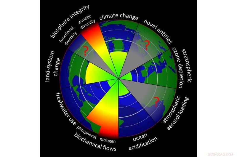 Streams as Vital Environmental Sensors: New Insights from Michigan State Research