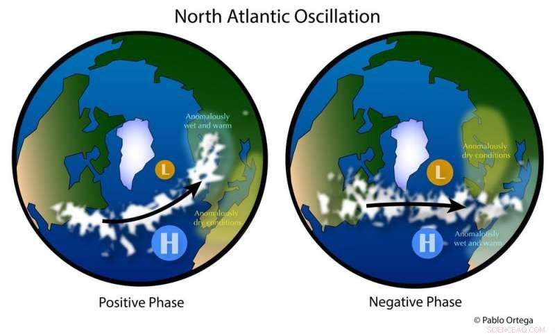 Natural Climate Patterns Fuel Rapid Sea Level Rise Hotspots