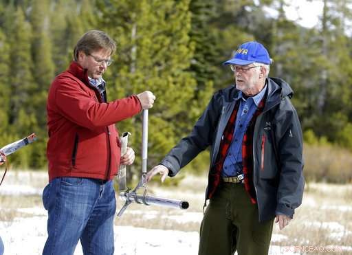 California Faces Minimal Snowfall, Yet Avoids New Drought