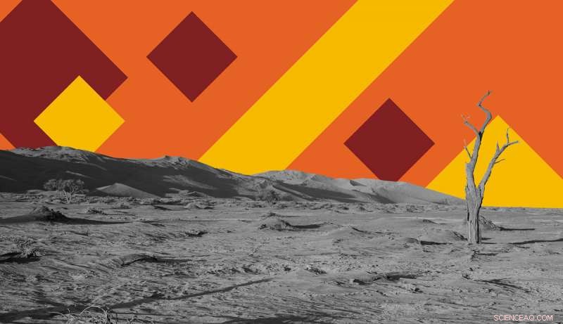 Sustainable Living: The Key to Climate Change Mitigation