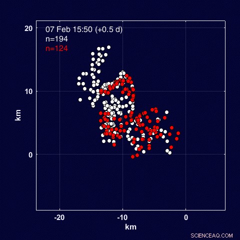 Gulf of Mexico Drifters Show How Flotsam Concentrates in Ocean Currents