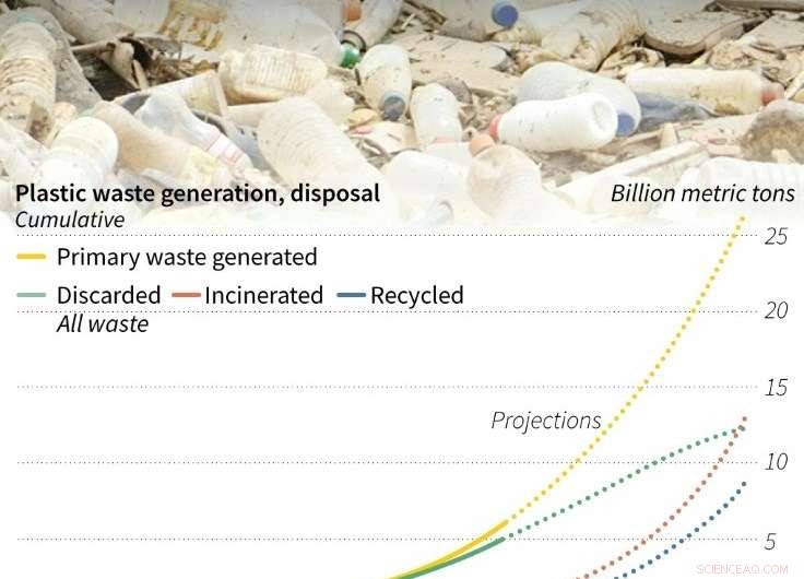 China’s Ban on Importing Waste Transforms the Global Recycling Landscape