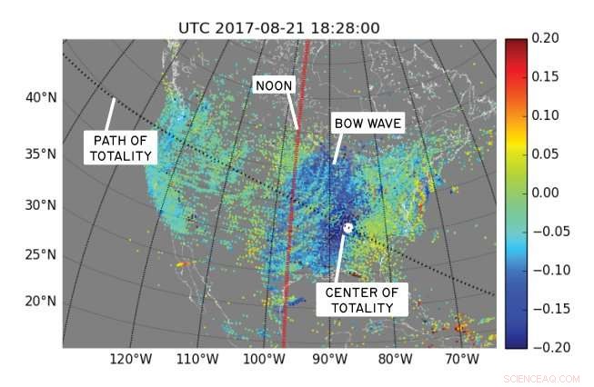 Solar Eclipse Generates Atmospheric Bow Waves Across the U.S.