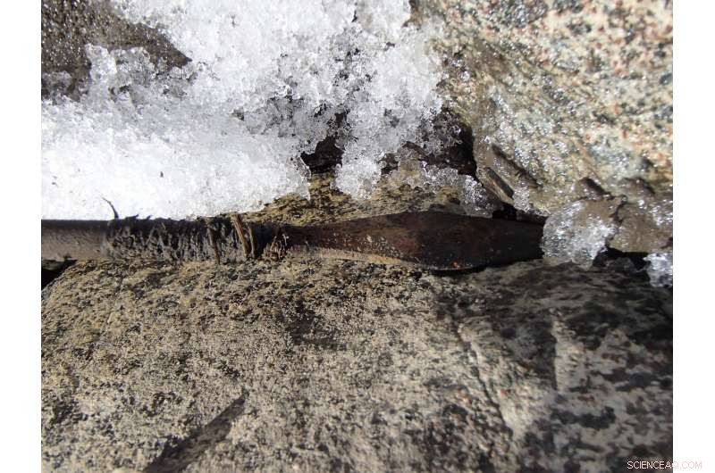 Preserving the Past: Glacial Archaeology Safeguards Norway s Ancient Heritage