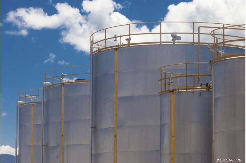 Why CO2 calculations alone are insufficient for biofuel sustainability