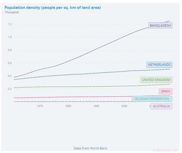 Europe’s Population Density Revealed: What Maps Show About Overcrowded Nations