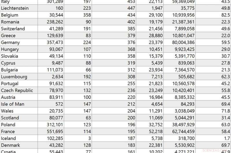 Europe’s Population Density Revealed: What Maps Show About Overcrowded Nations