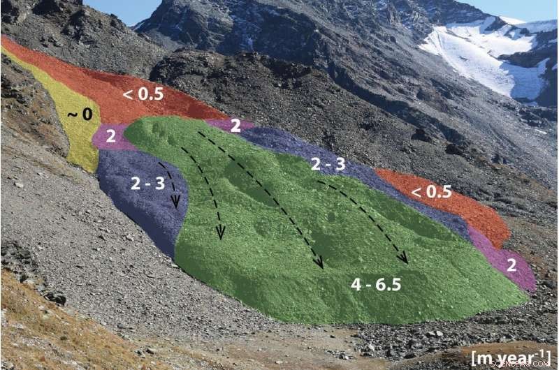 Valais Rock Glacier Degradation Revealed: ETH Study Shows Continuous Permafrost Movement