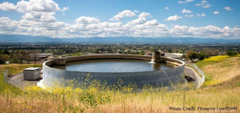 Cap‑and‑Trade Water Conservation: Strengthening California’s Resilience