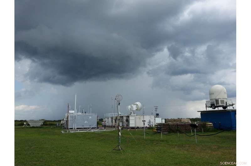 How Microscopic Particles Drive Storms and Precipitation