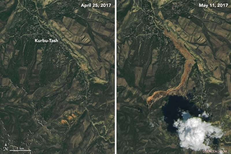 Developing Nations Bear the Brunt: Landslides  Global Death Toll Concentrates in Low‑Income Countries