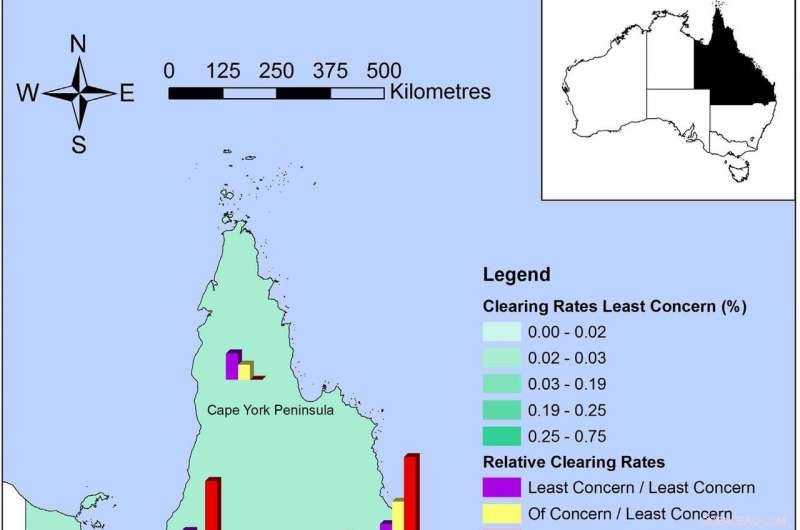 Queensland Forests at Risk: Accelerated Loss of Protected Areas