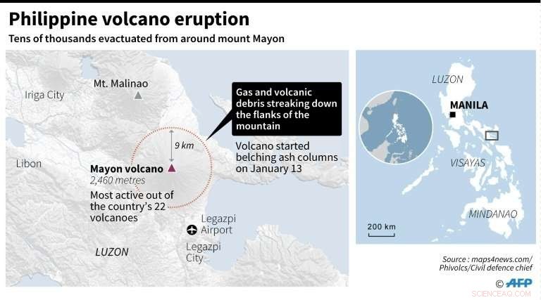 Philippine Farmers Tread Through Ash to Protect Livestock Amid Mount Mayon Eruption