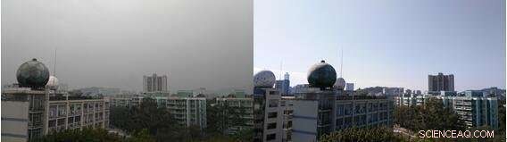 Scientists Clarify the Climate Impact of Aerosol Radiative Forcing