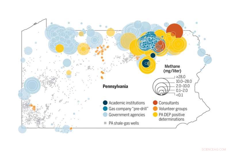 Insightful Data-Driven Analysis of Pennsylvania Shale Wells and Groundwater Methane