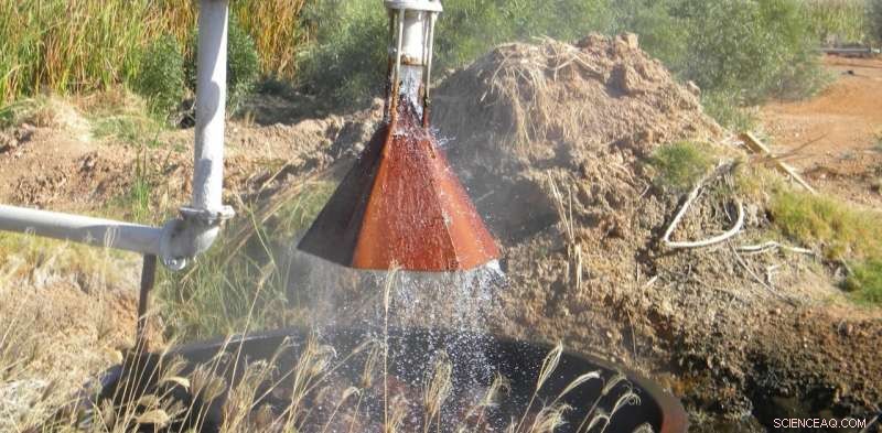 Groundwater: Our Most Crucial Water Source—Discover Why