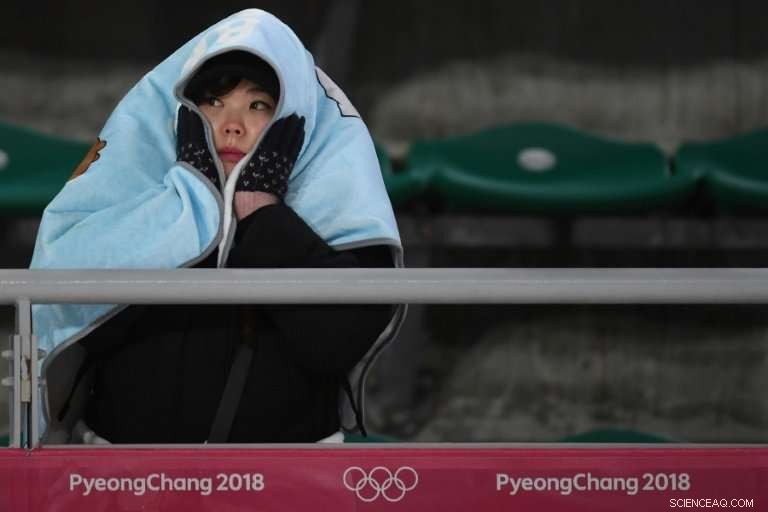 Pyeongchang Winter Olympics Overrun by Earthquake, Wind, and Fire Risks