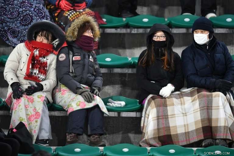 Pyeongchang Winter Olympics Overrun by Earthquake, Wind, and Fire Risks