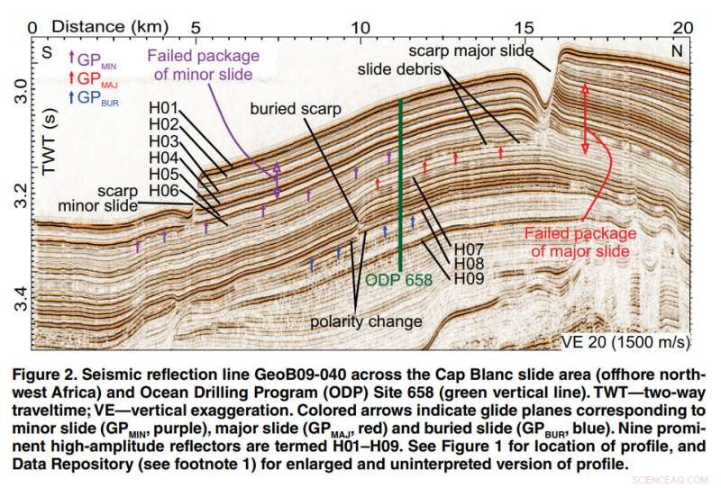 Tiny Fossils, Massive Seafloor Slides: Are Diatoms Driving Earth’s Largest Landslides?