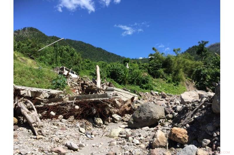 Dominica Hurricane Damage Survey Provides Global Lessons