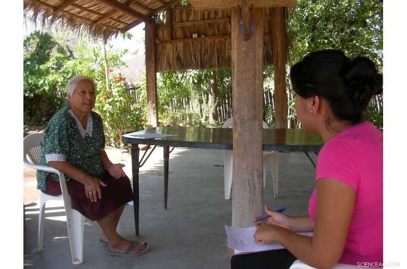 Study Reveals Rural Ranchers Struggle With Water Scarcity More Than Urban Farmers During Drought