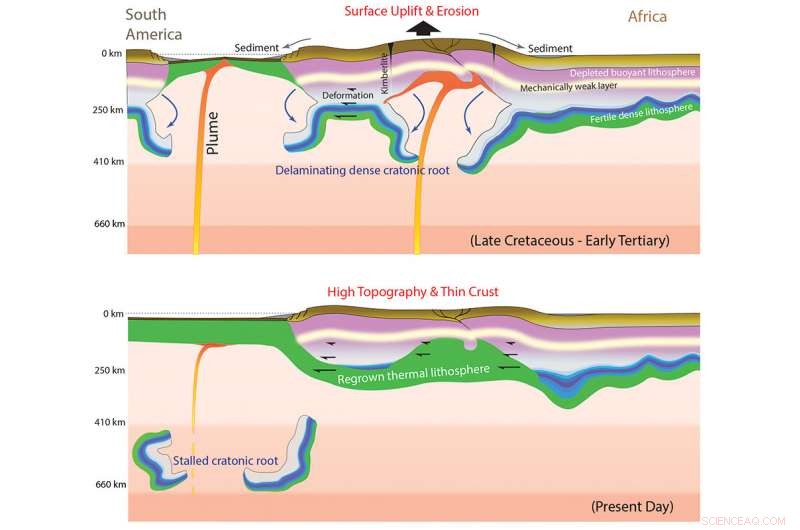 New Research Suggests Continental Interiors Are Less Tectonically Stable Than Previously Believed