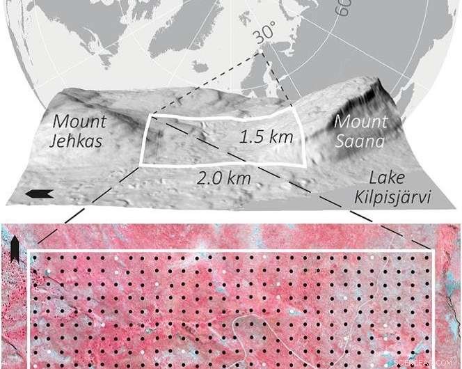 How Open Data Empower Scientists to Decode Earth s Complex Systems